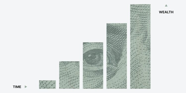 wealth management