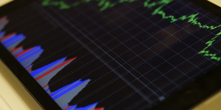 Diversification in investing