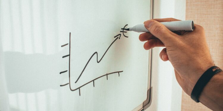 bond portfolio management